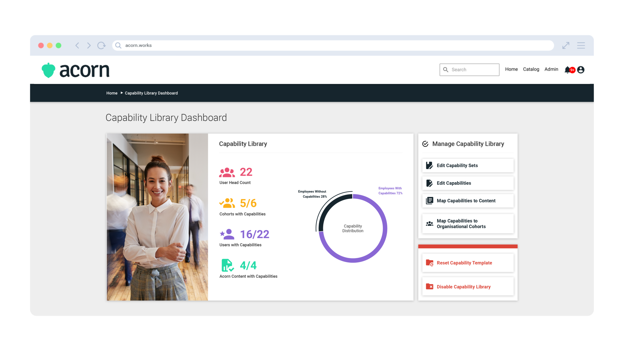 Acorn Capability Dashboard