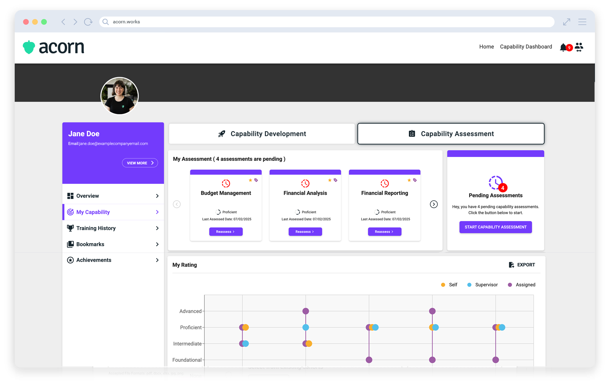 How a Performance Learning Management System Aligns Learning & Performance