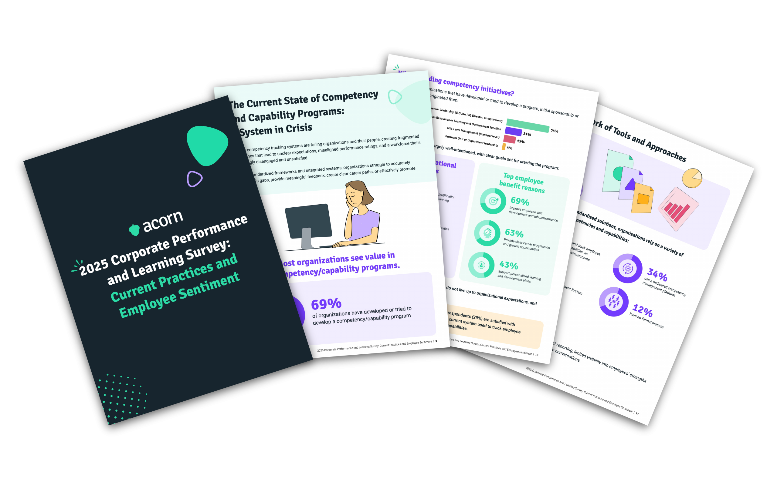 Performance Review Crisis: 80% of Leaders Say Employees Must Quit to Advance