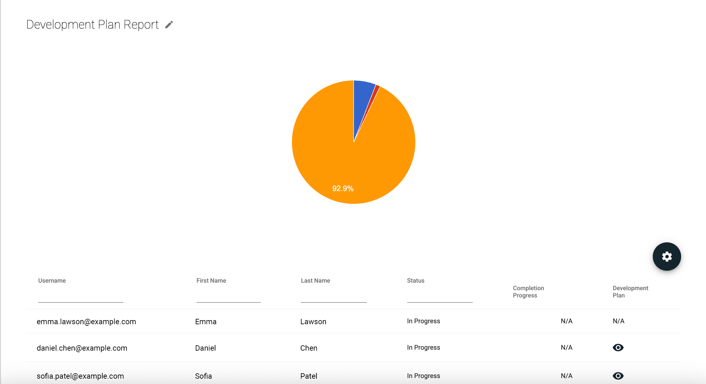 How to Generate a Development Plan Report in Acorn