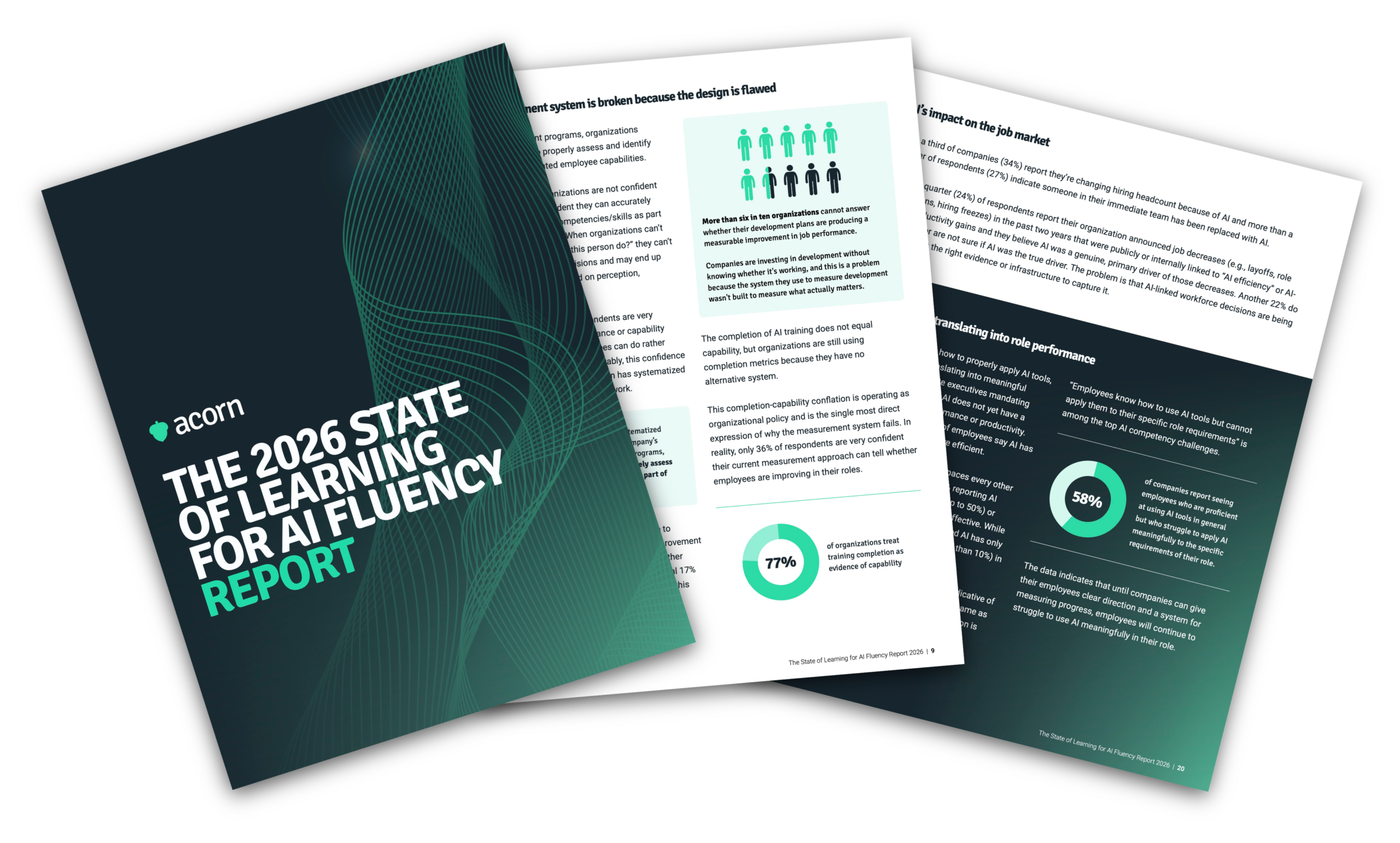 New Research: The Massive AI Fluency Blindspot Your C-Suite Can’t See