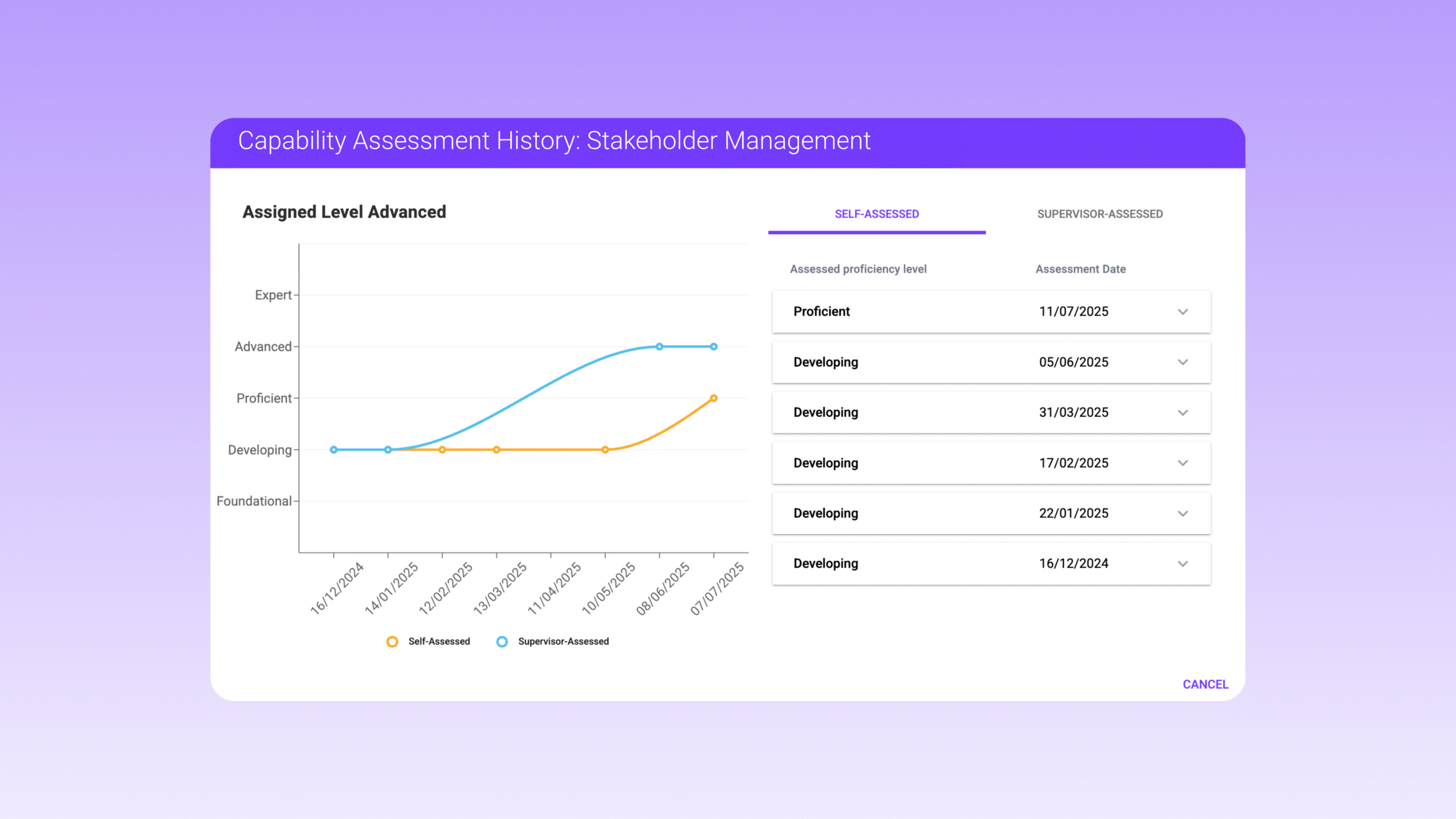 How to Build an Employee Development Plan (With Template)